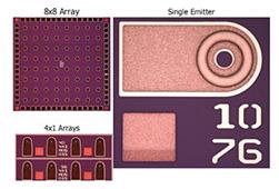 客户定制服务 客户定制服务