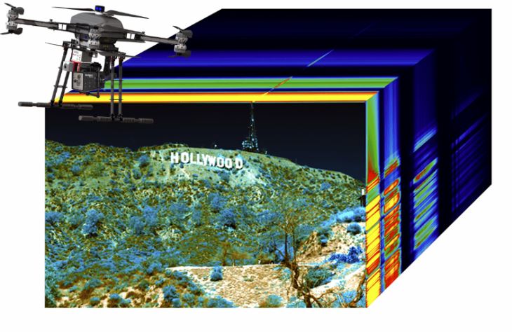 HYSPEX无人机载高光谱系统 HYSPEX无人机载高光谱系统